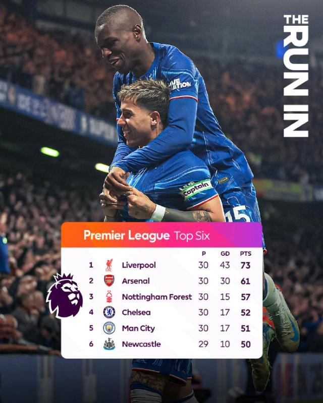 包含NBA常规赛赛程吃紧，切尔西赛前调整名单，更衣室稳定，赛季目标并未改变的词条